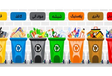 انواع ضایعات : تعریف پسماند و انواع آن