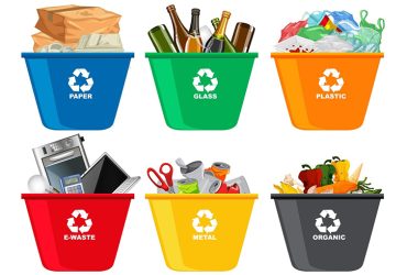 اقدامات موثر در جهت کاهش ضایعات و انواع پسماند تر